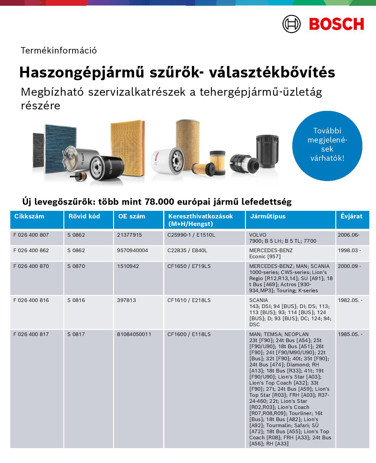 Bosch haszongépjármű szűrők 2/1