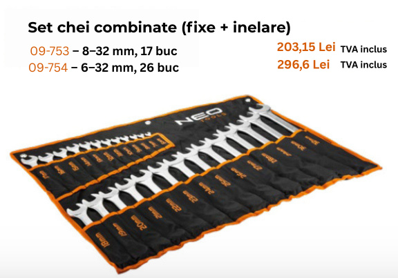 NEOTOOLS Trusă chei tubulare şi fixe 09-753